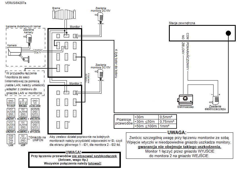 SCHEMAT PODŁĄCZENIA KASETY ZEWNĘTRZNEJ 5TECH 84207a Z DWOMA MONITORAMI 5TECH VERUS PLUS (M)